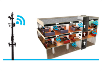 In-building solutions (IBS) & RF products - DAS, TETRA repeaters, LMR & DMR Bi-Directional Amplifiers